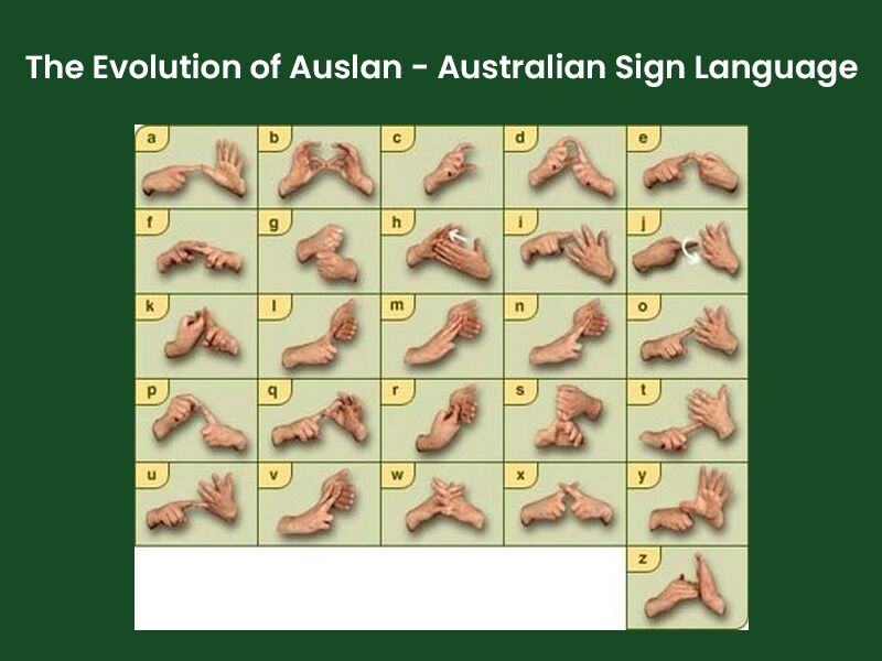 he Evolution of Auslan - Australian Sign Language