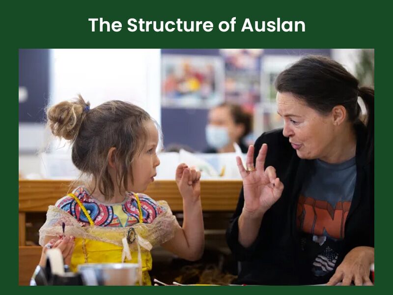 The Structure of Auslan