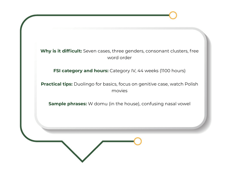 Infographic showing why Polish is one of the hardest languages to learn, with tips and phrases.